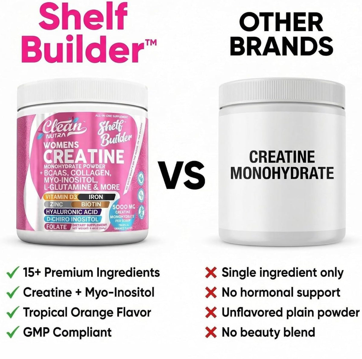 Shelf Builder Buy One Get One Free (Limited Time Offer)